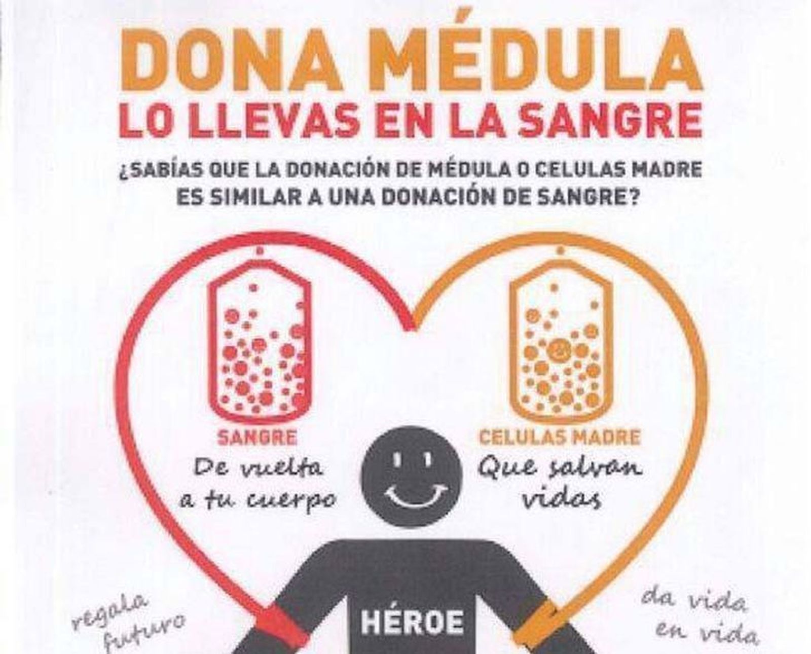 La Universidad de Salamanca se suma a la campaña ‘Dona médula, salva vidas’