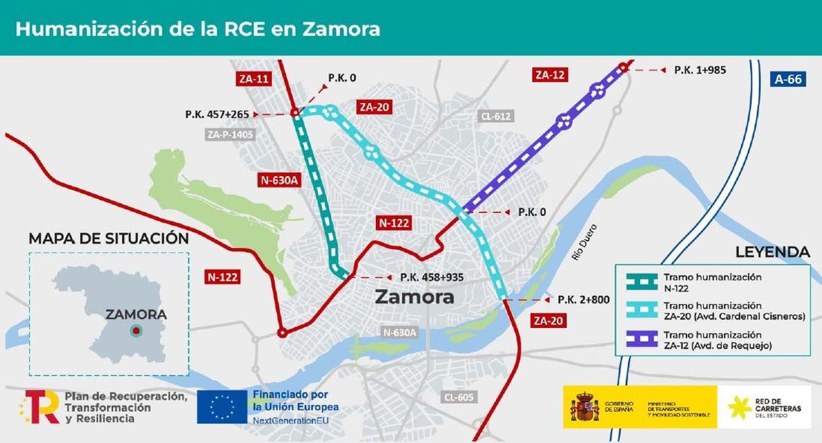 Actuaciones Actuaciones