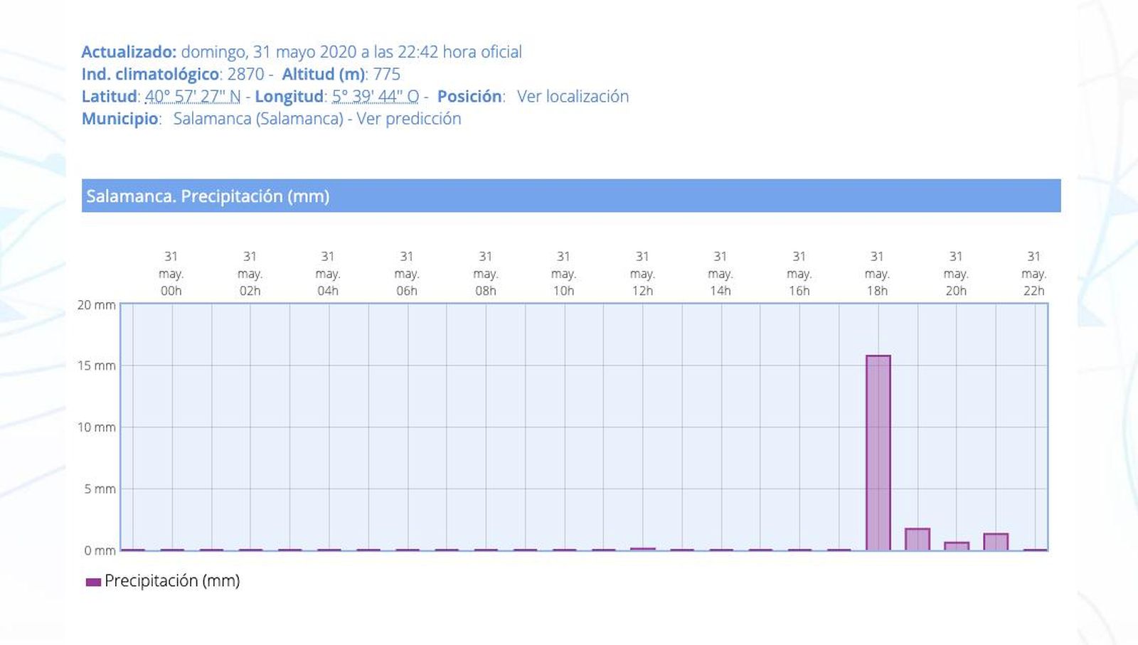 Captura de pantalla 2020 05 31 a las 22.52.28
