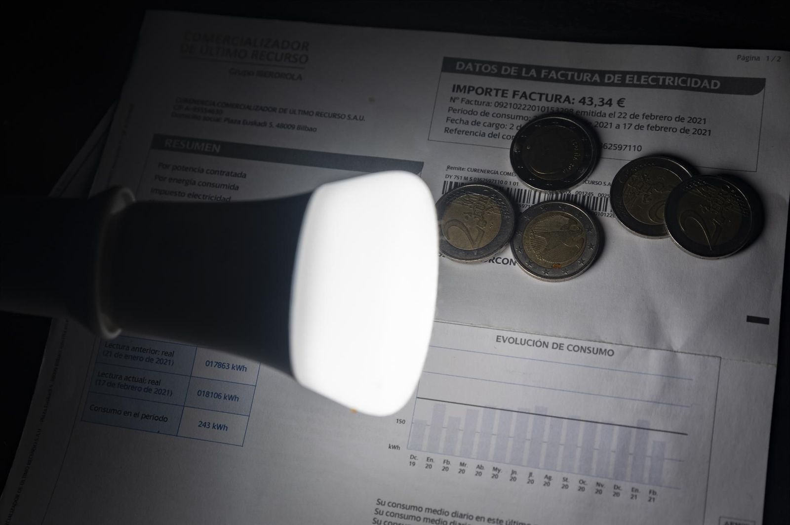 Una lámpara refleja el importe de una factura de la luz. EP