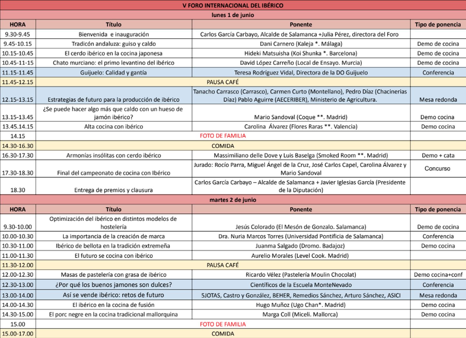 Programa del V Foro Internacional del Ibérico en Salamanca 2026