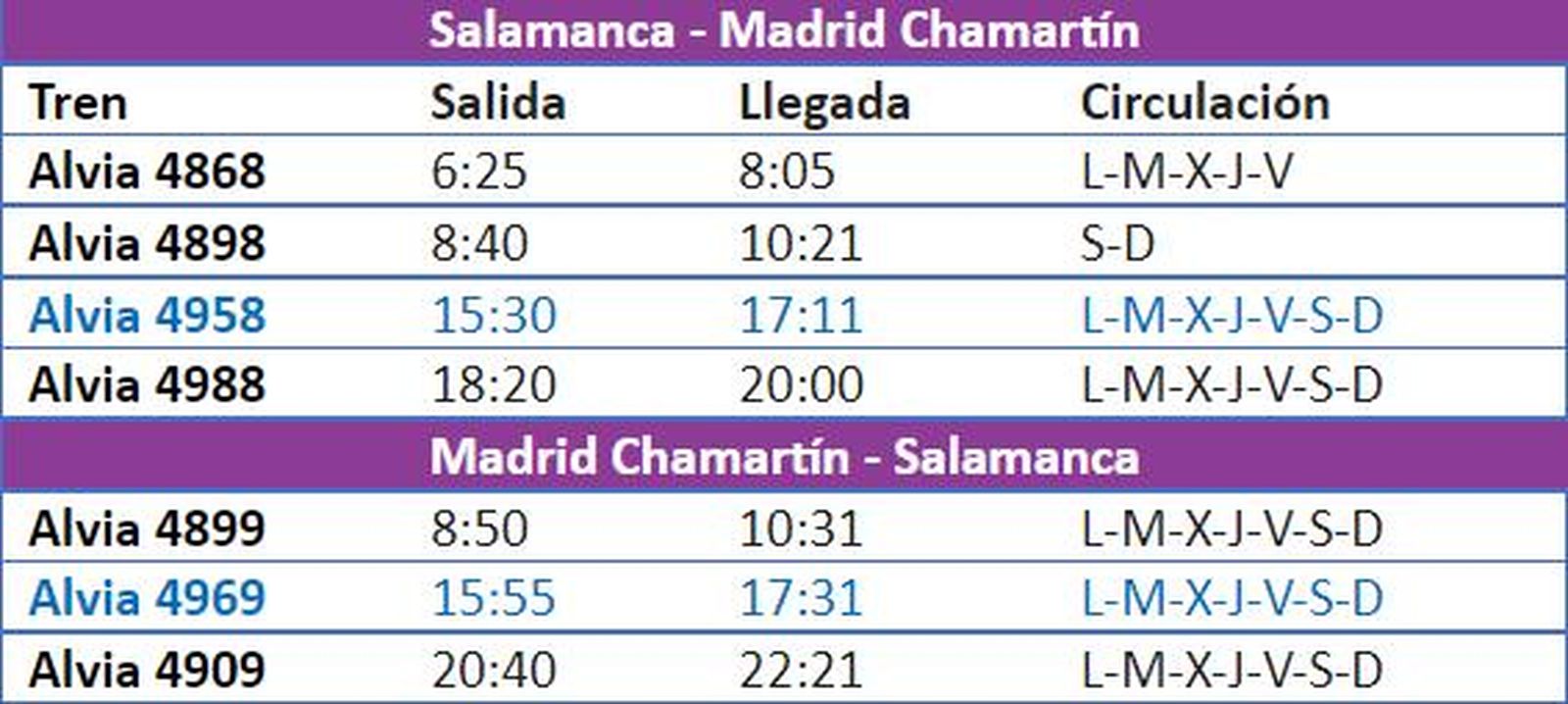 HORARIOS DE TRENES HORARIOS DE TRENES