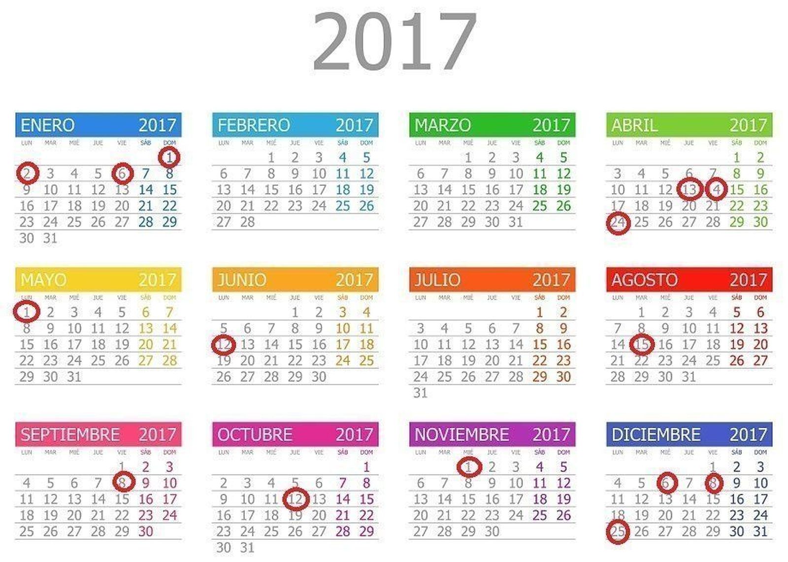 El calendario laboral contempla apenas tres puentes para el año 2017