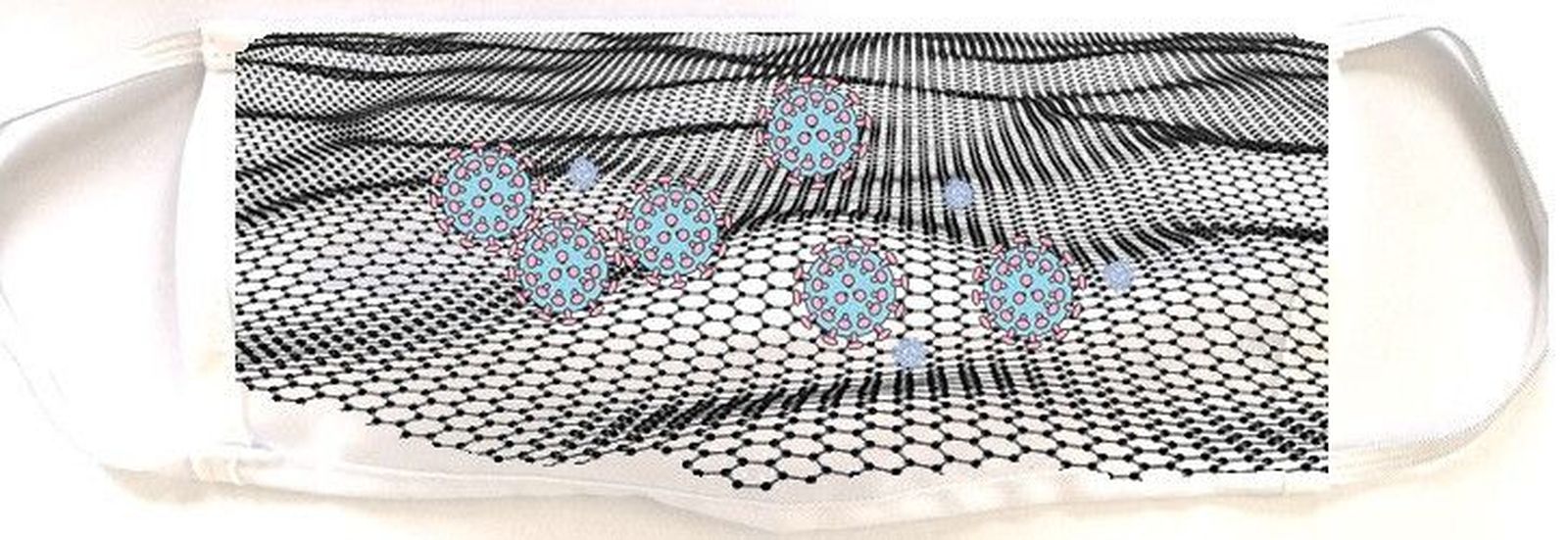 Nuevos tejidos modificados con grafeno contra SARS-COV-2