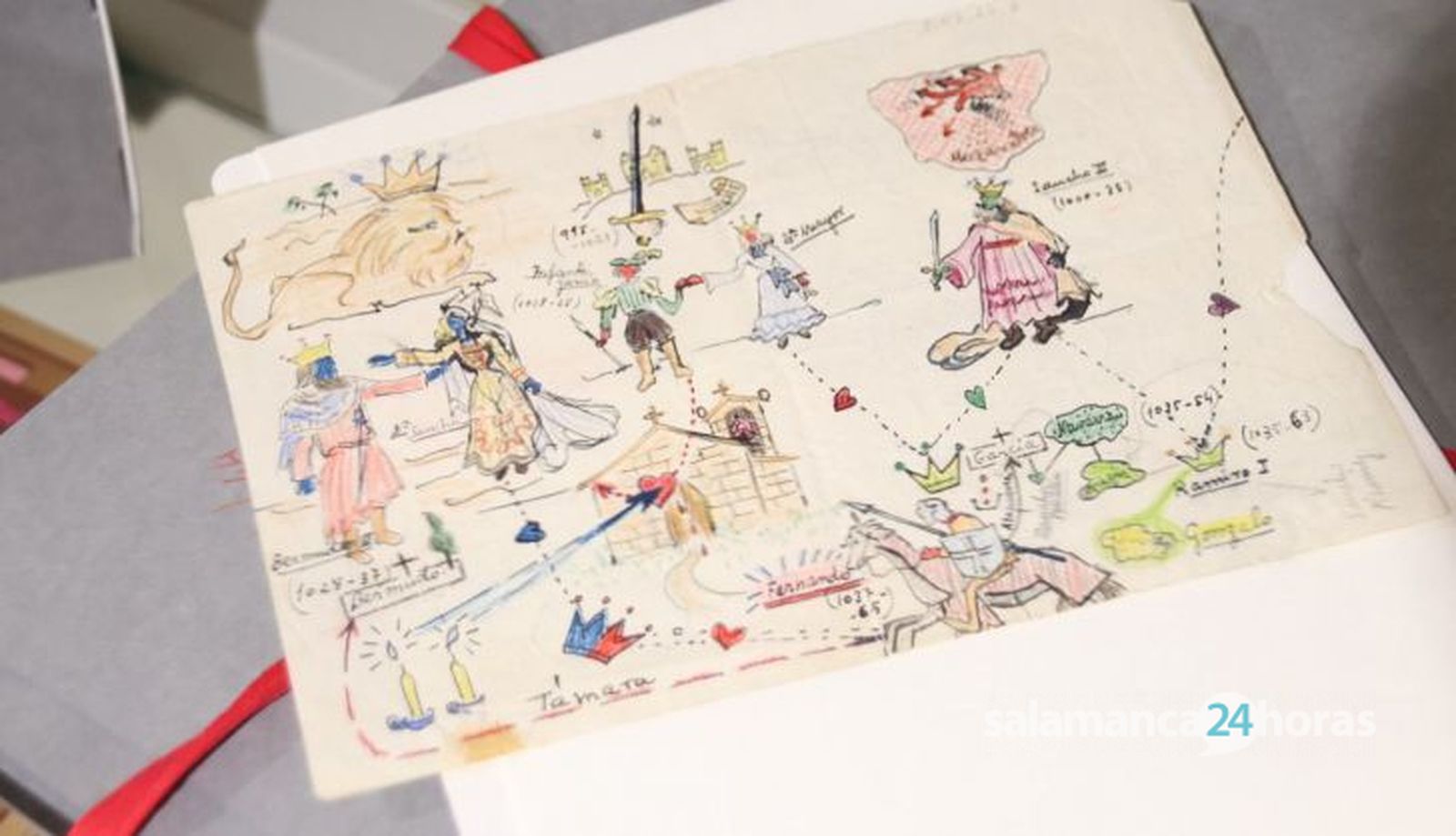 Carmen Martín Gaite