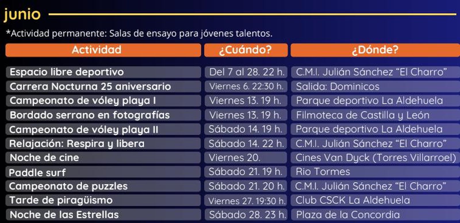 Programación de Salamanca a Tope 2025