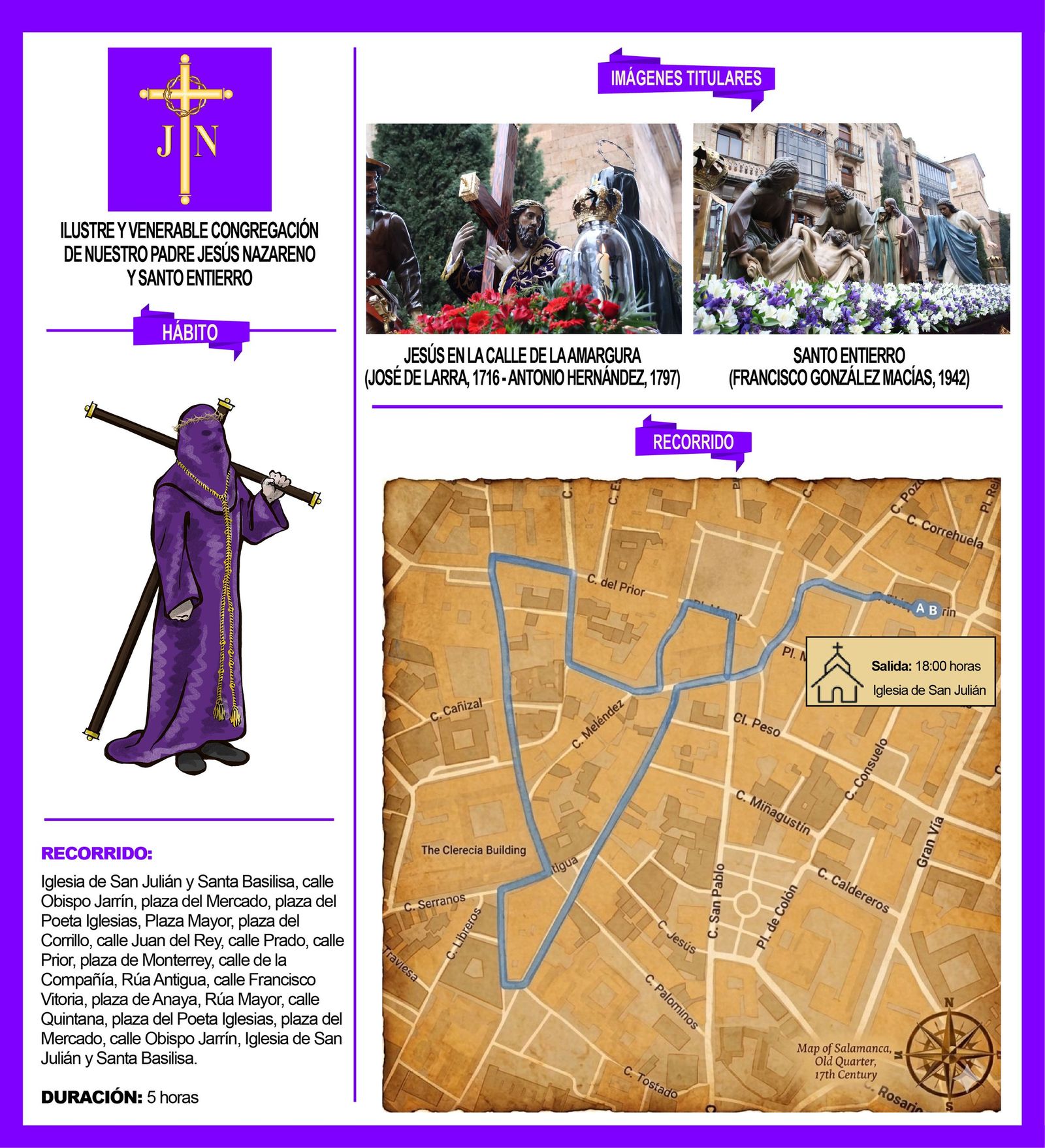 Infografía de la procesión de Jesús Nazareno y Santo Entierro