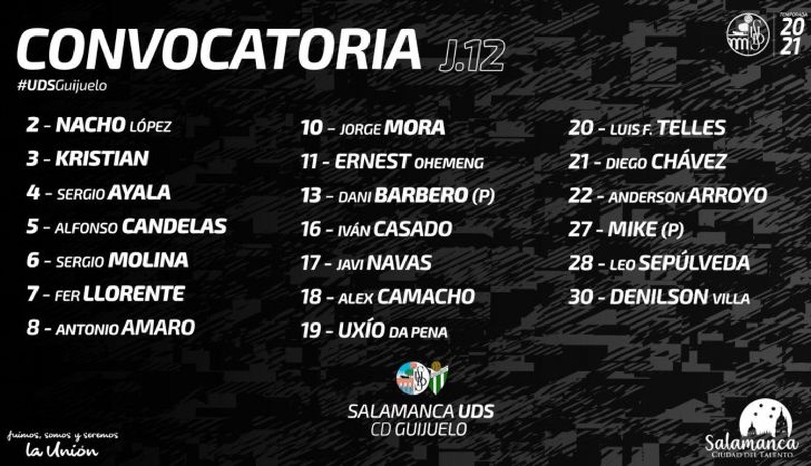 Convocatoria del Salamanca CF UDS ante el Guijuelo.