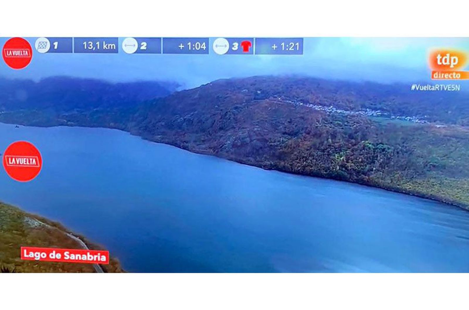 Lago sanabria vuelta