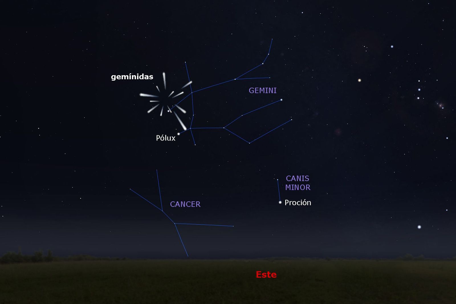 Estrellas Geminidas. Foto IGN