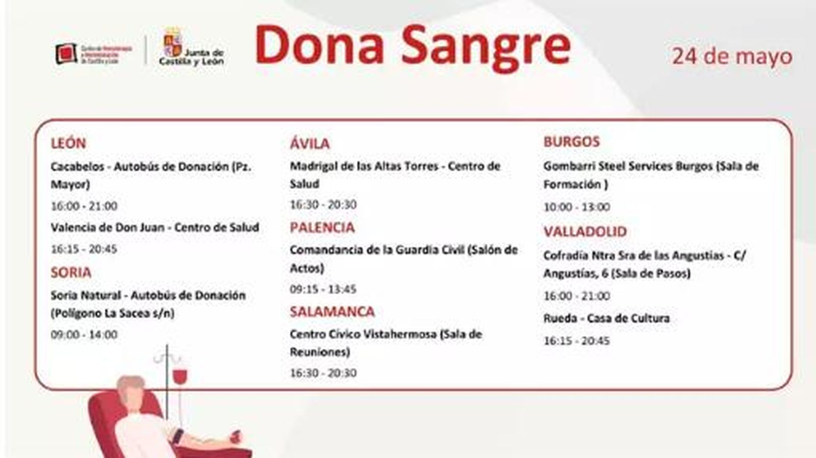 Gráfico elaborado por @donasangreCYL con los puntos de donación de este viernes