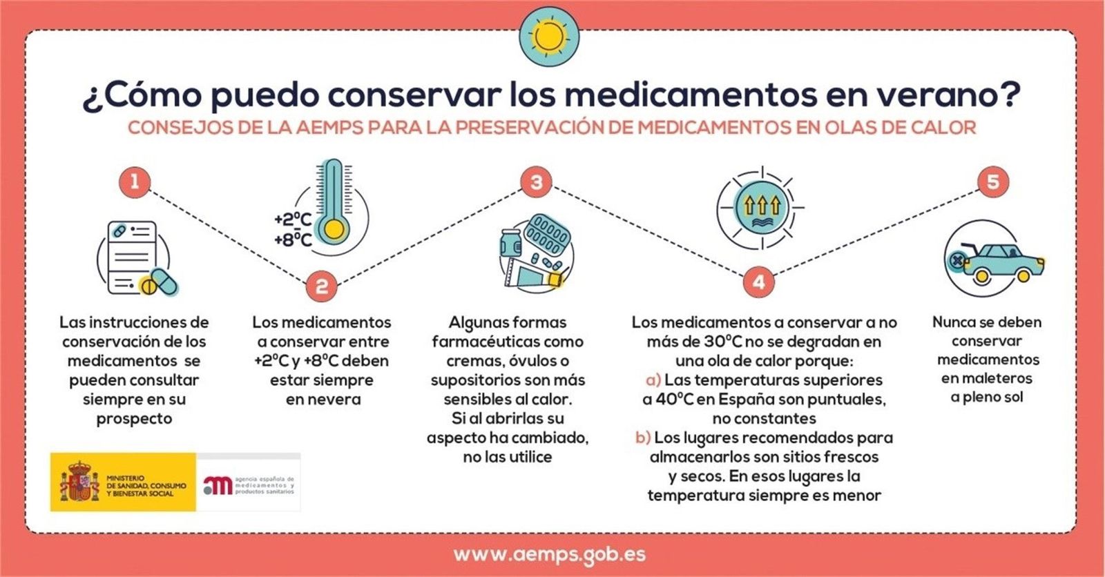 Fotonoticia 20190809123345 1920