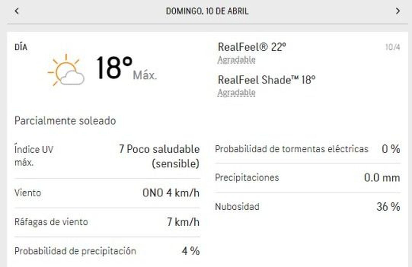 Pronóstico para el día diez de abril Domingo de Ramos