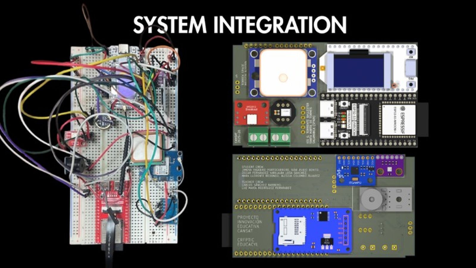 Interior CanSat instituto Torrente Ballester
