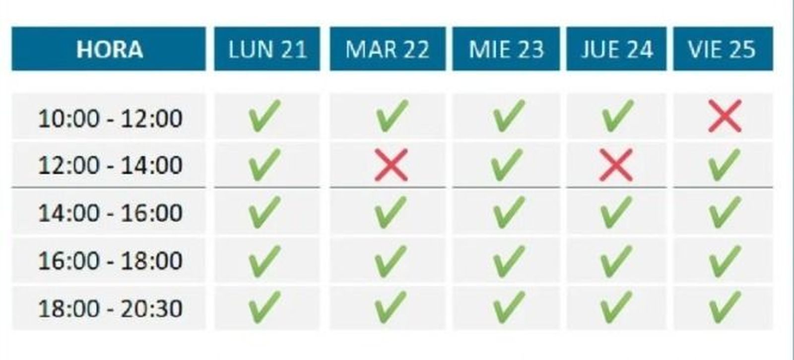 Horario de venta de entradas
