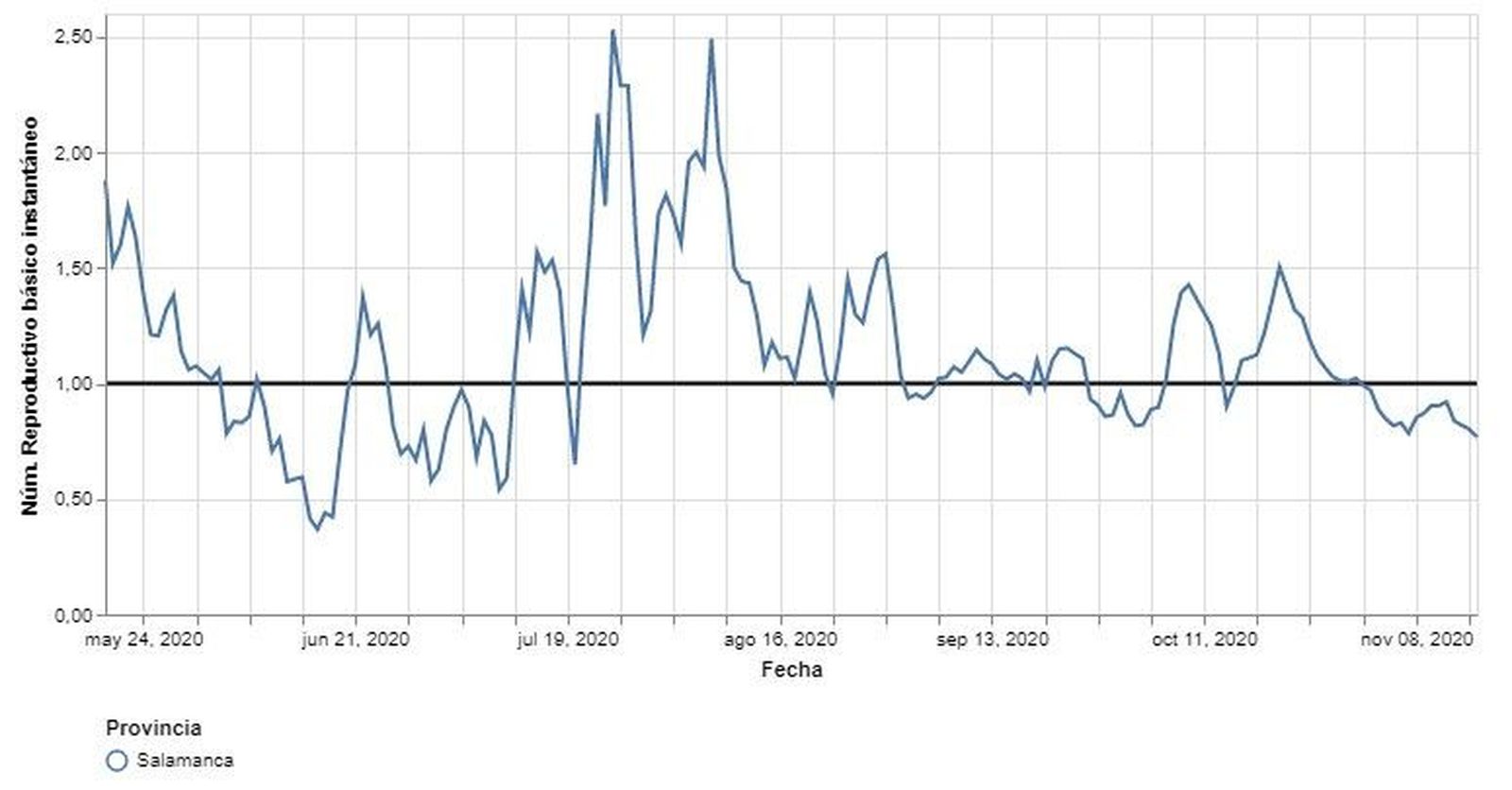 Captura de pantalla 2020 11 20 162353