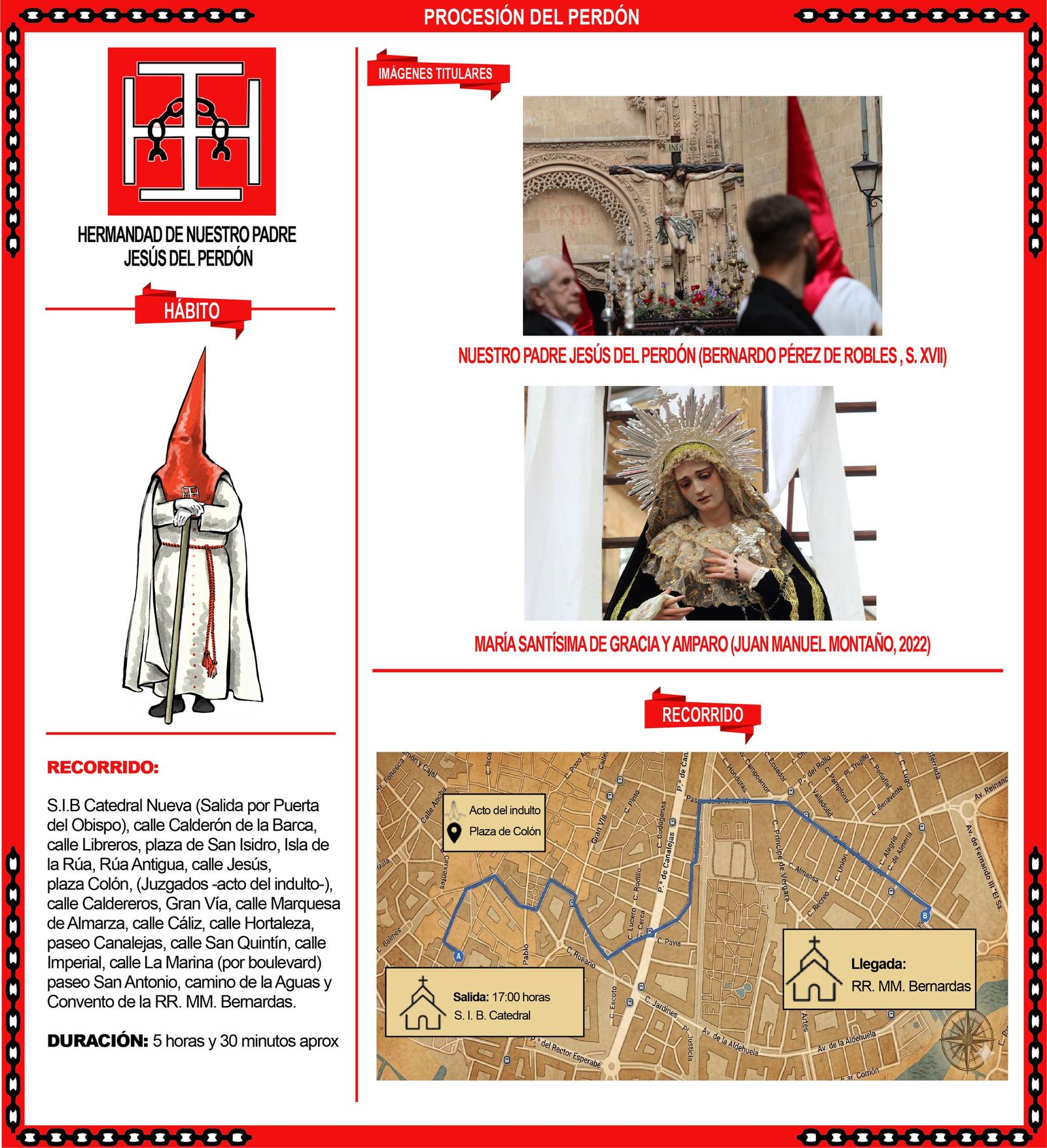 Infografía de la procesión de Nuestro Padre Jesús del Perdón