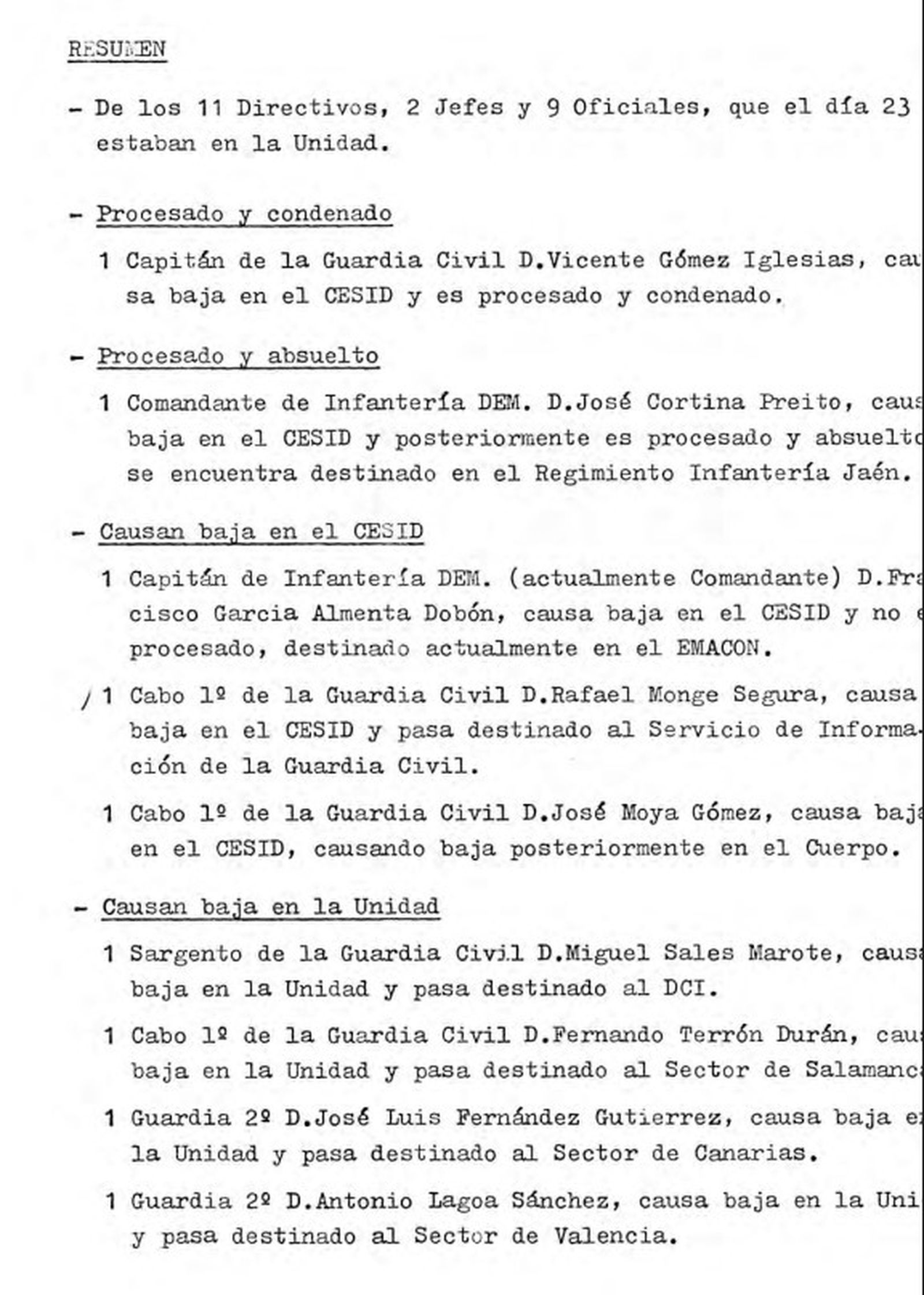 Detalle del informe sobre la participación de miembros del CESID en el golpe