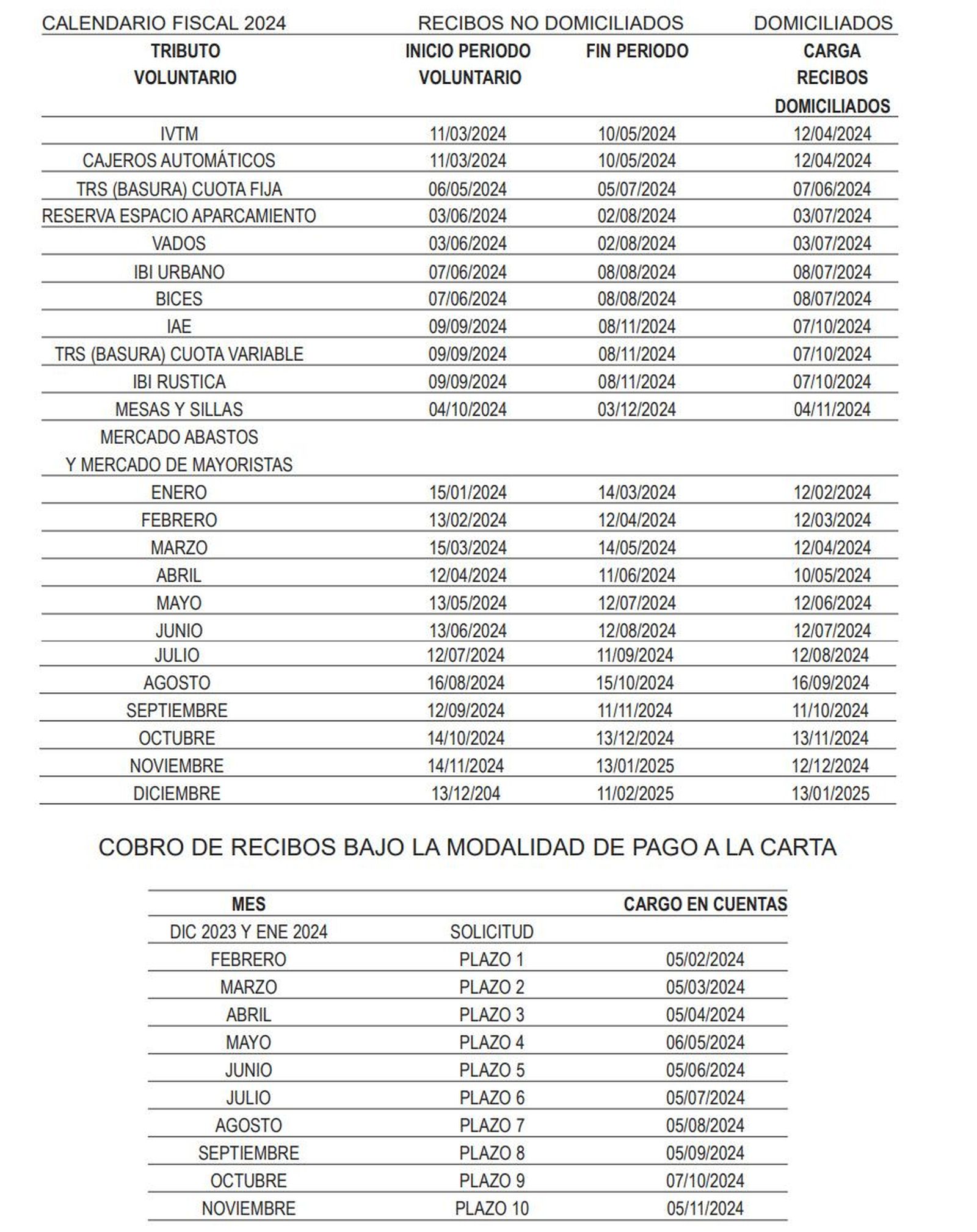 Calendario fiscal del Contribuyente para 2024 en Zamora Calendario fiscal del Contribuyente para 2024 en Zamora