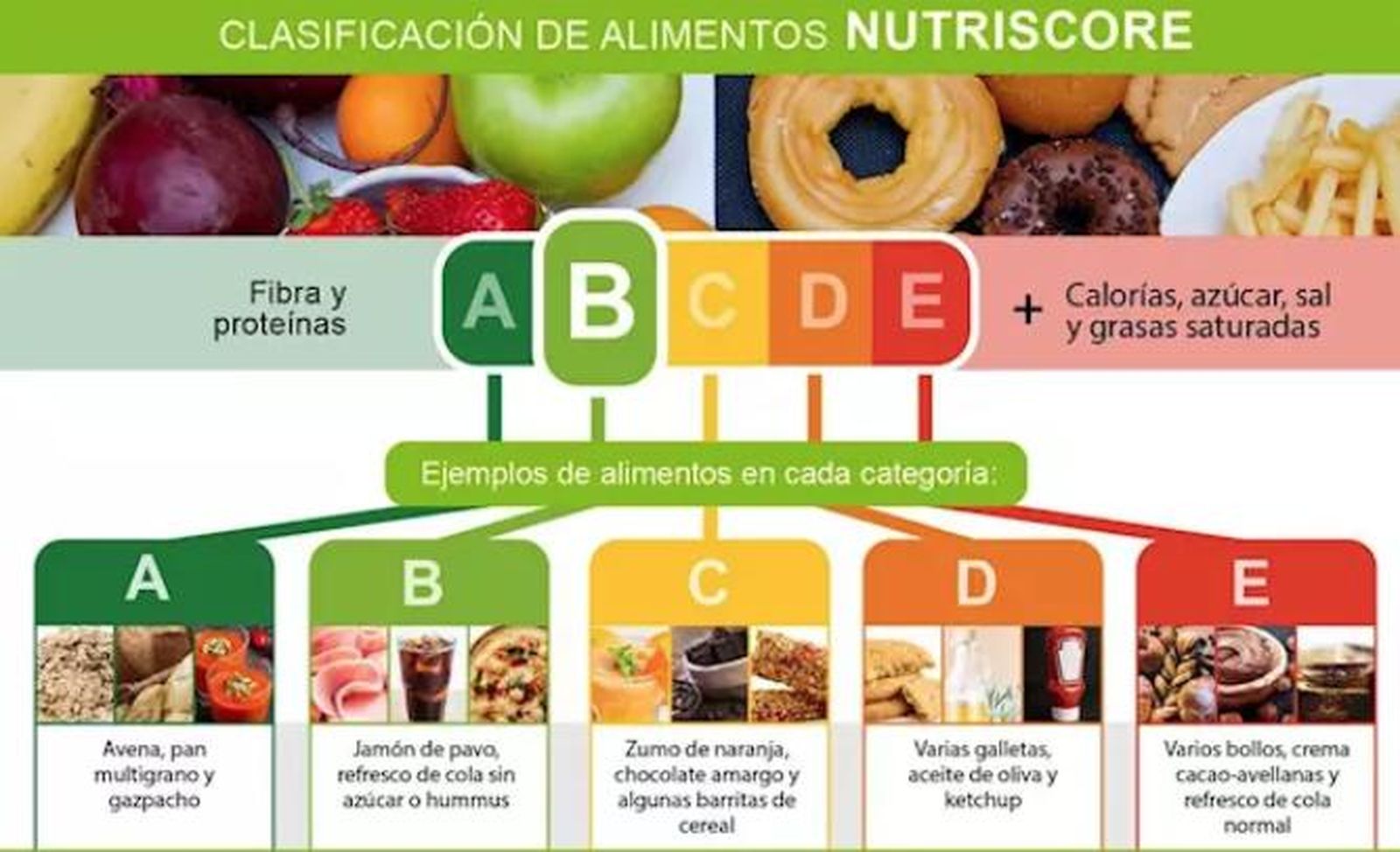 Captura de pantalla 2019 11 25 a las 12.33.10