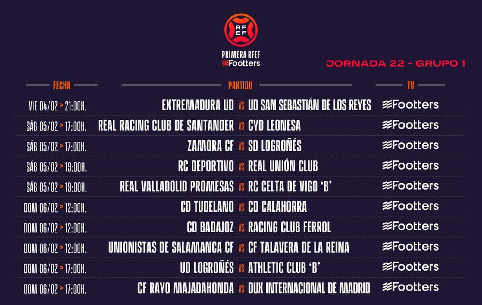 JOrnada 22