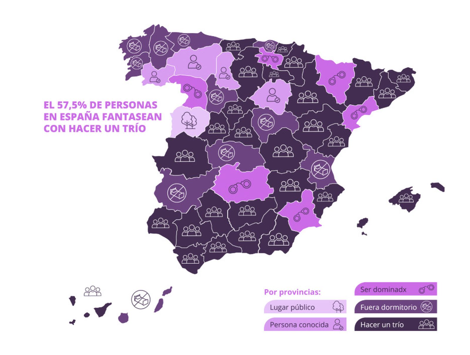 Fantasías sexuales por provincias. DIVERSUAL