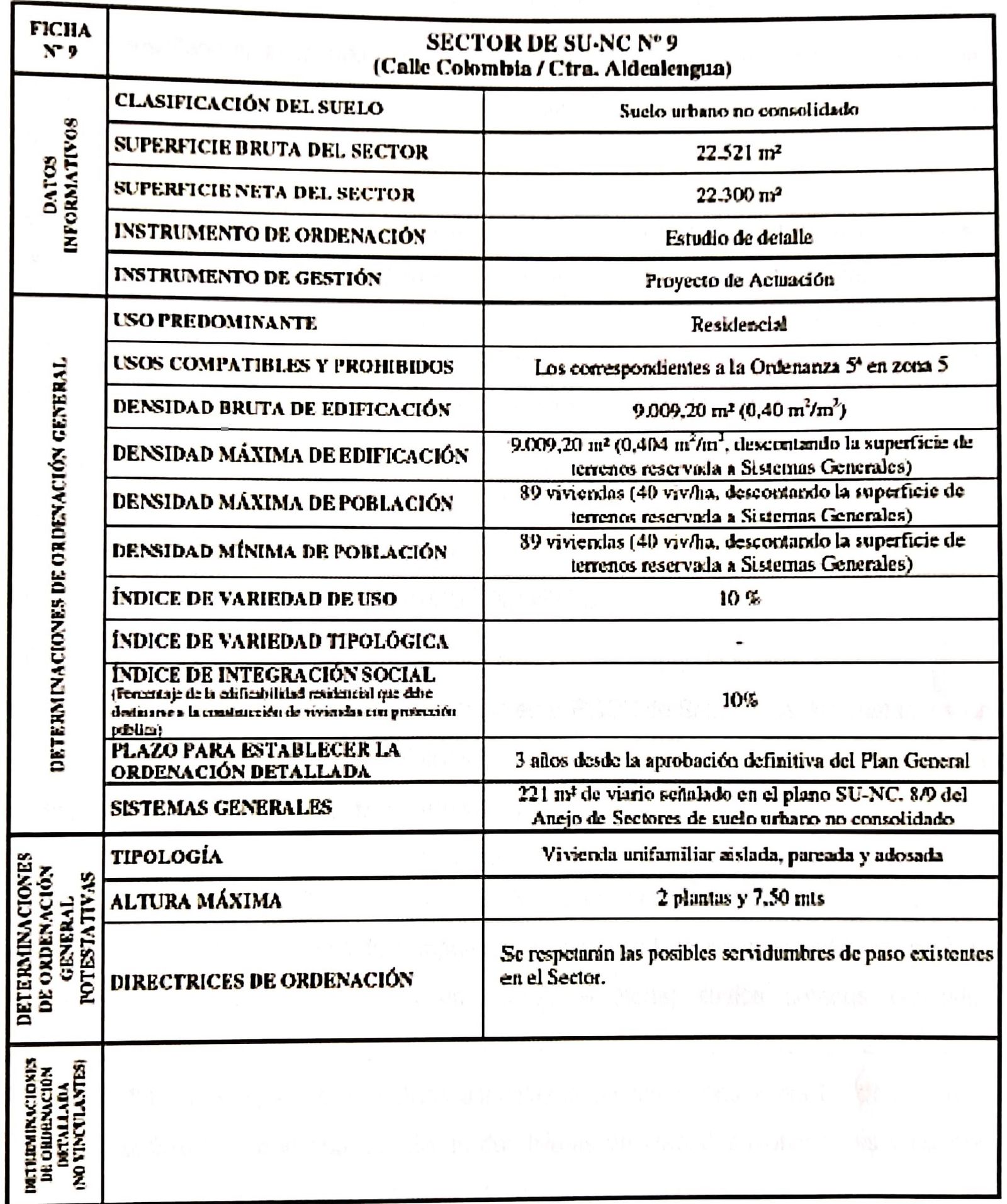 Detalles técnicos del sector donde se construirán los chalés.