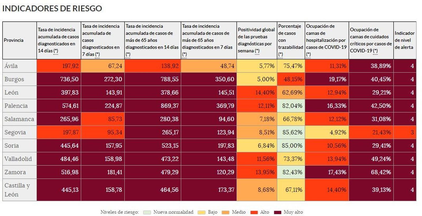 Captura de pantalla 2020 12 04 161013
