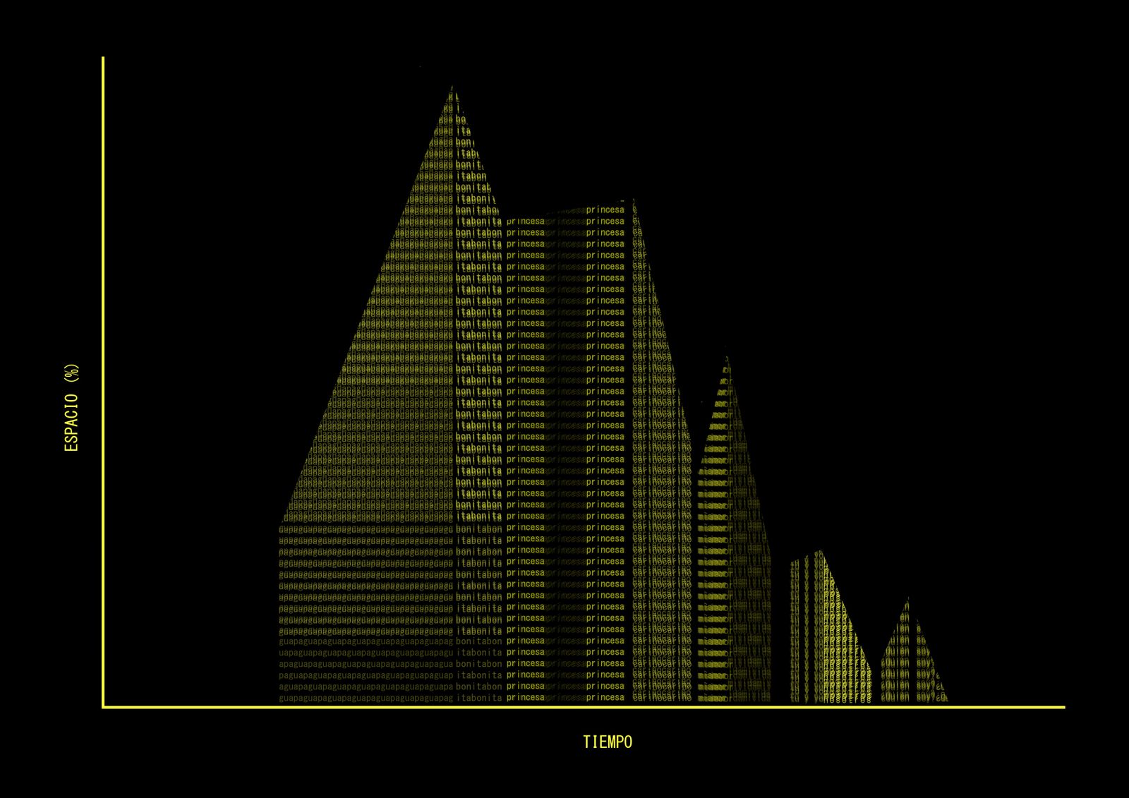 PRIMER PRENIO Sin tu00edtulo, Daniela Somoza Gabrieli