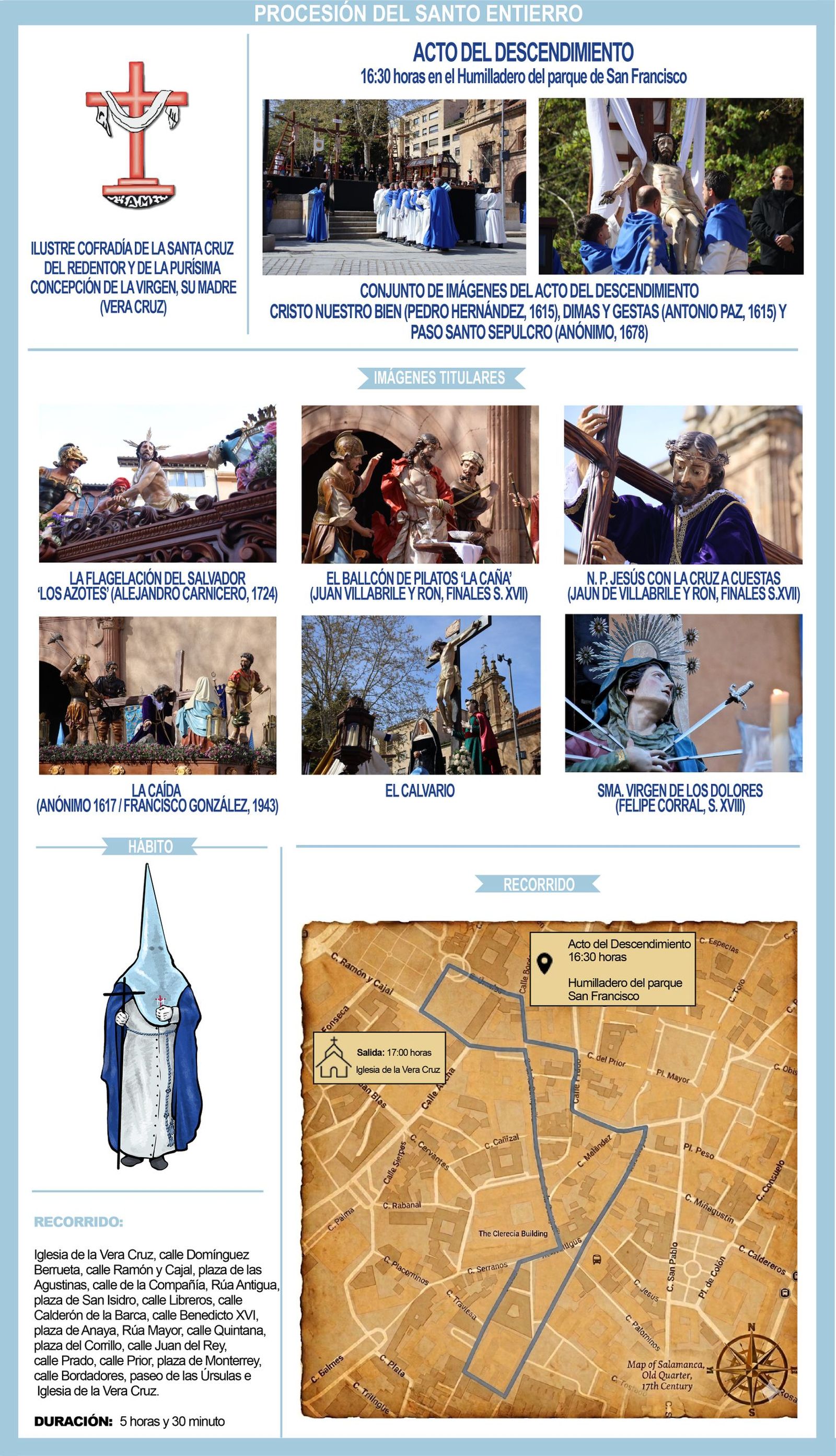 Infografía acto del descendimiento y procesión del Santo Entierro