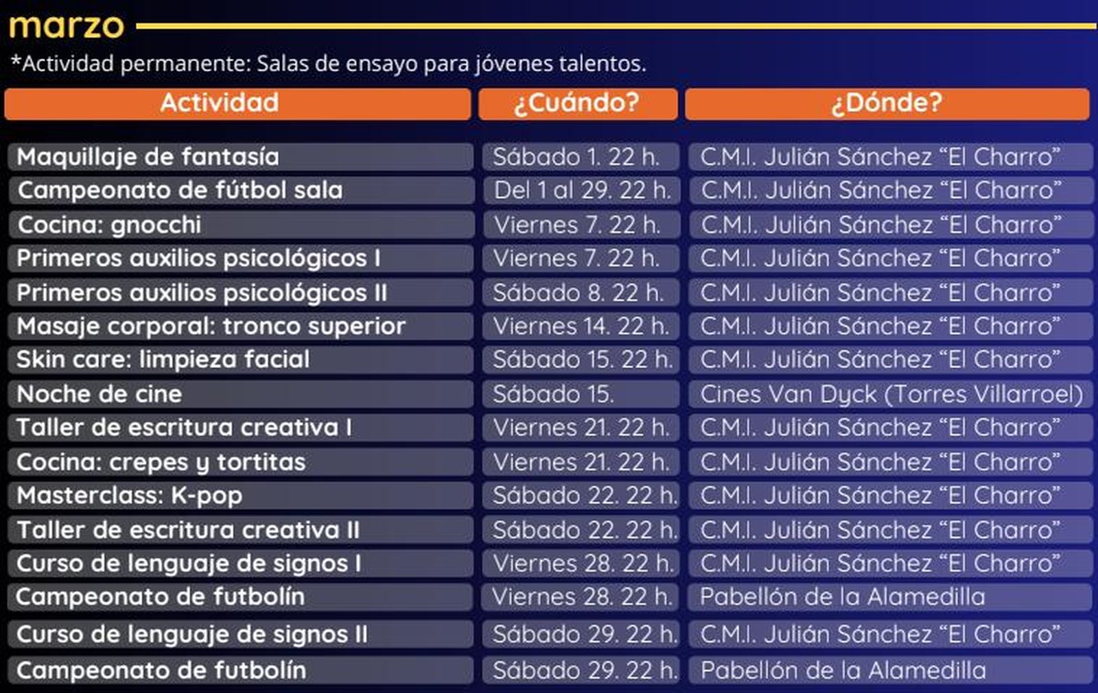 Programación Salamanca a Tope 2025