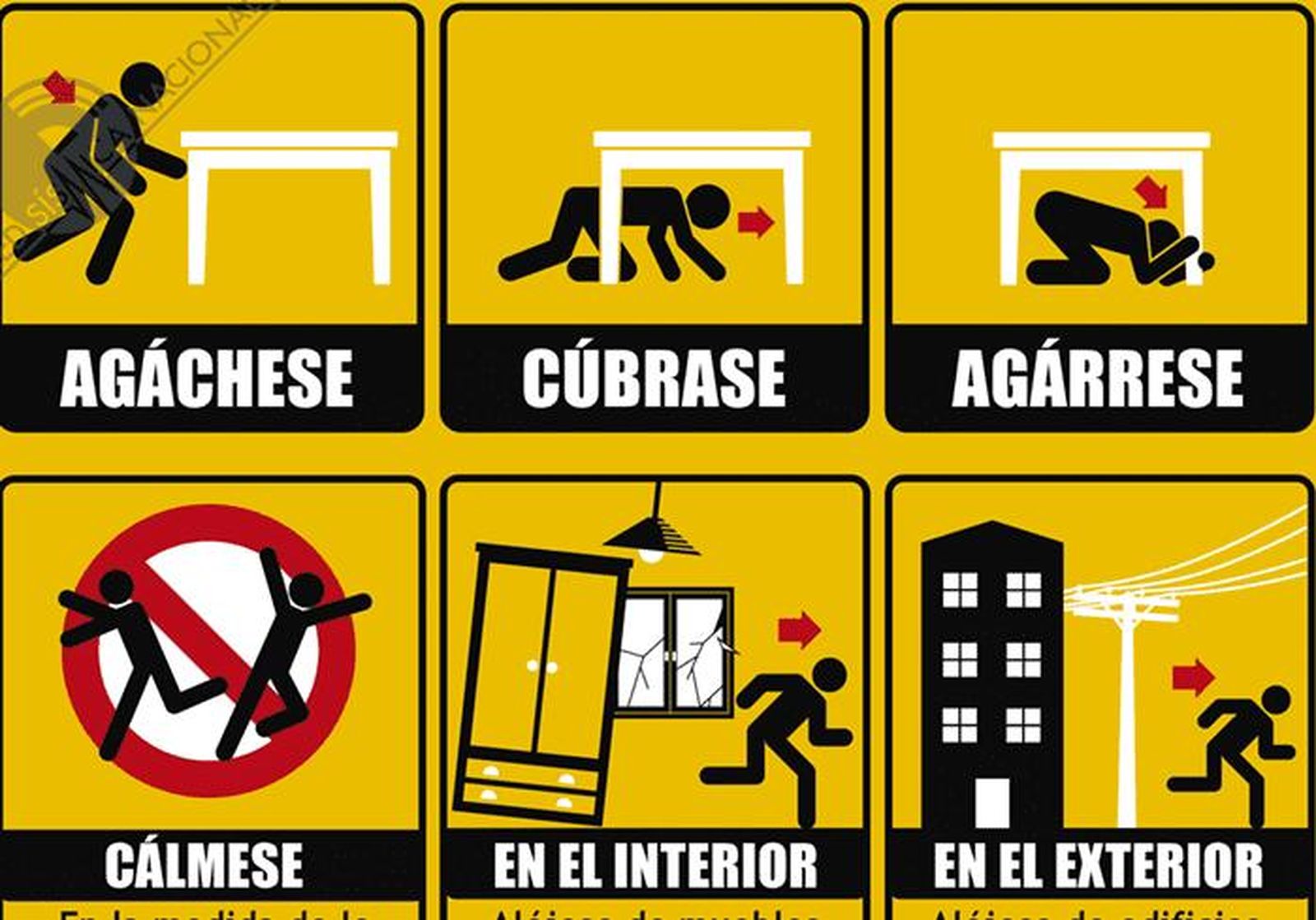 Cómo actuar ante un terremoto. IGN.