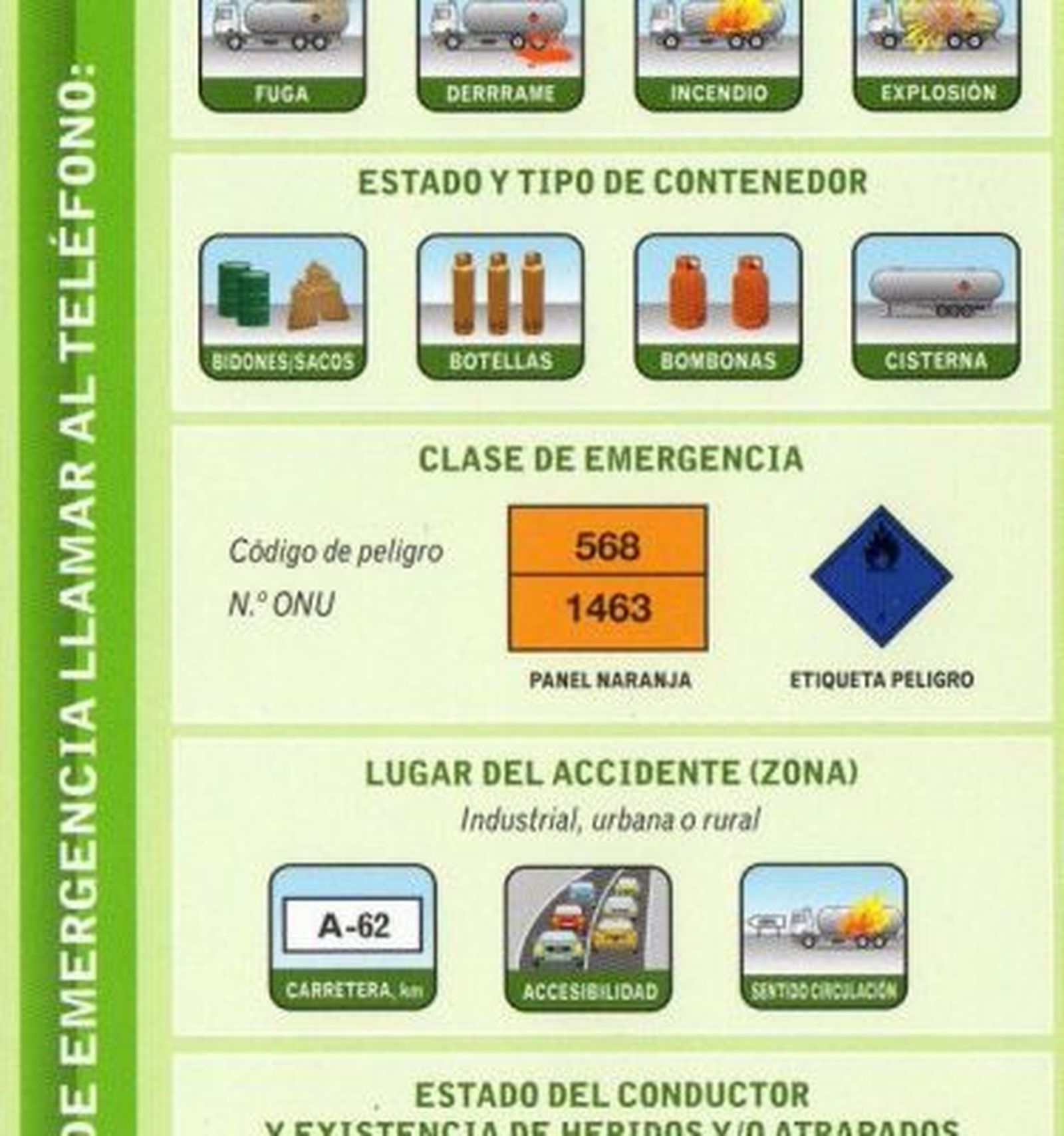 Como actuar ante el caso de que veamos un vehículo que transporta mercancías peligrosas