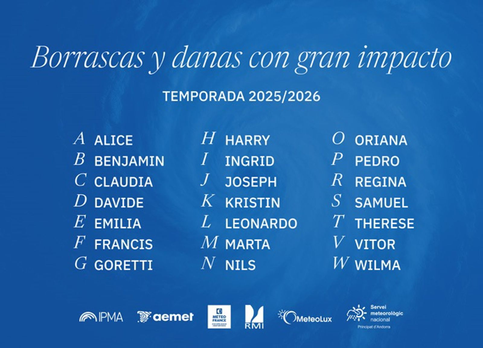 Nombres de las borrascas y danas con gran impacto de la temporada 2025-2026. - AEMET