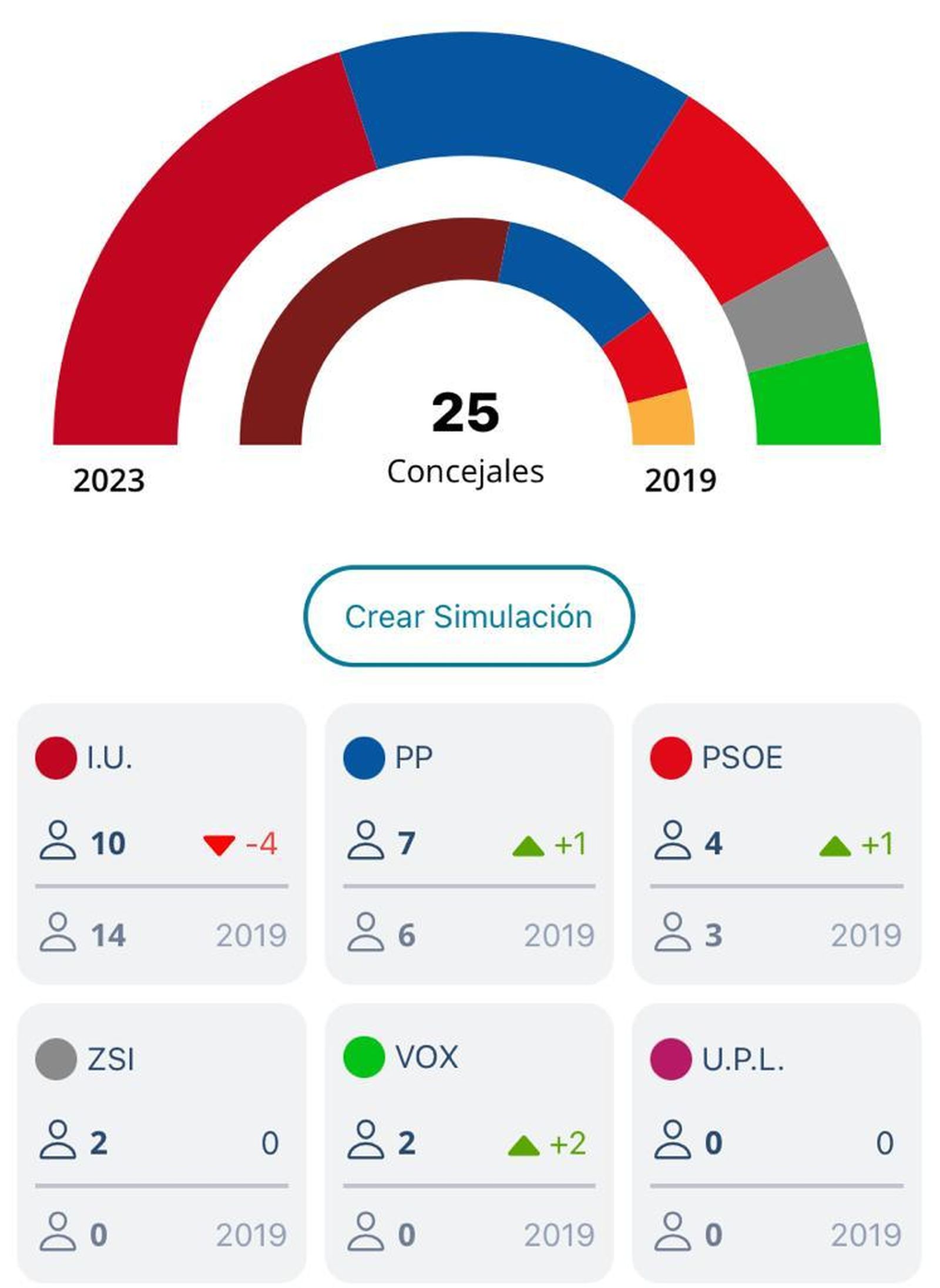 WhatsApp Image 2023 05 28 at 21.29.46