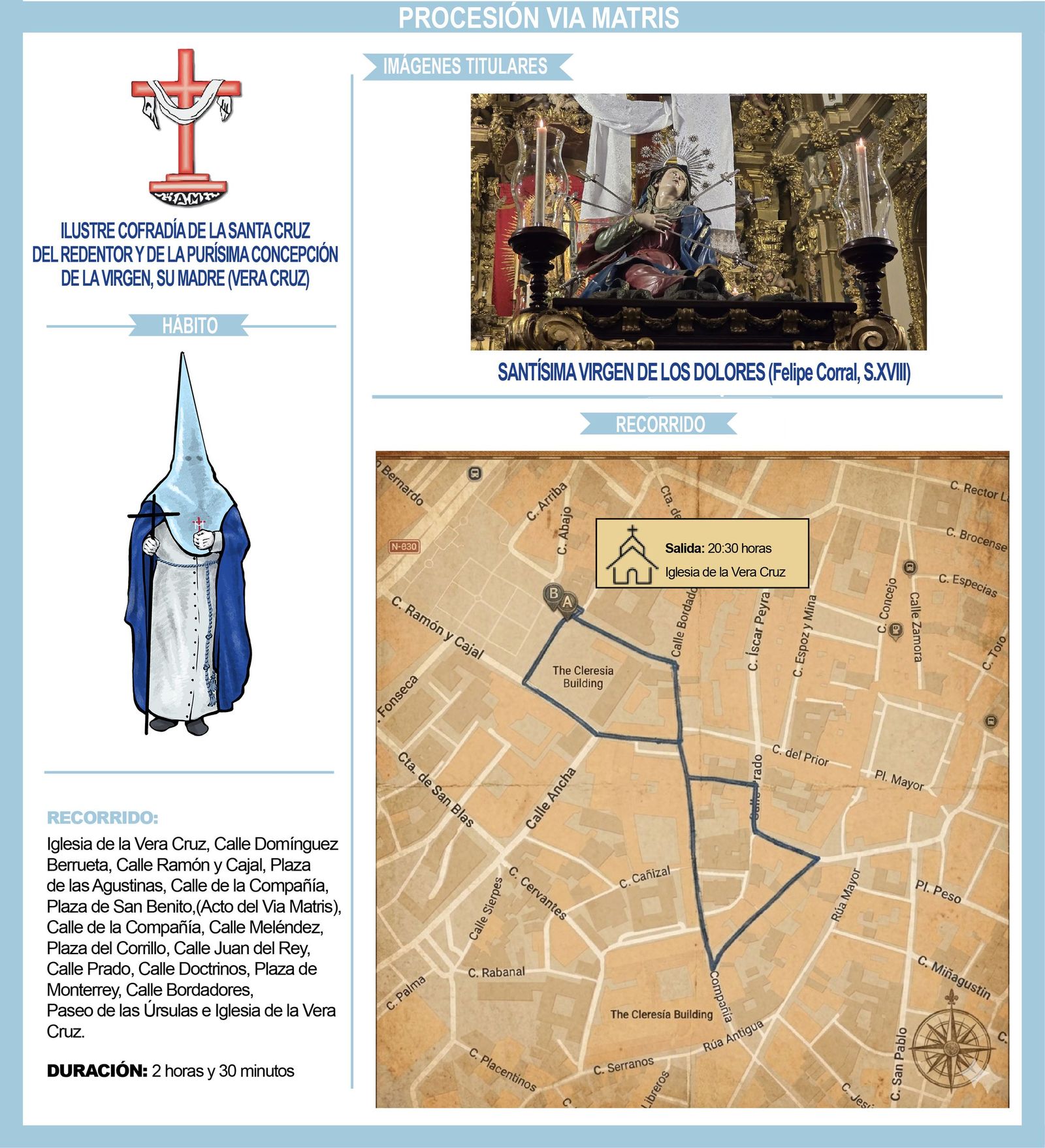 Infografía de la procesión de Vía Matris