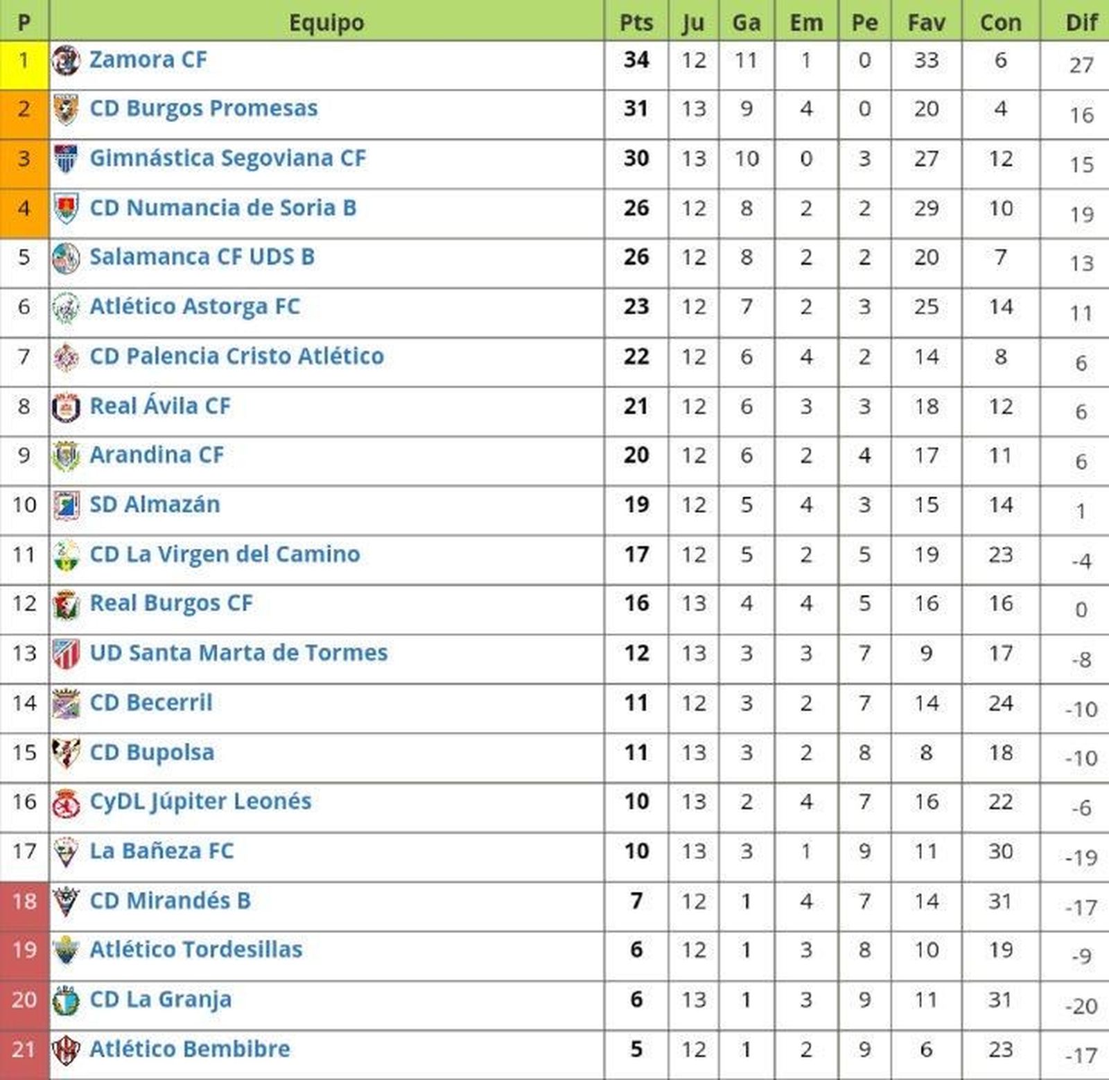 DC1F8DEF 5CAF 453F BE02 E028CAF49CD7