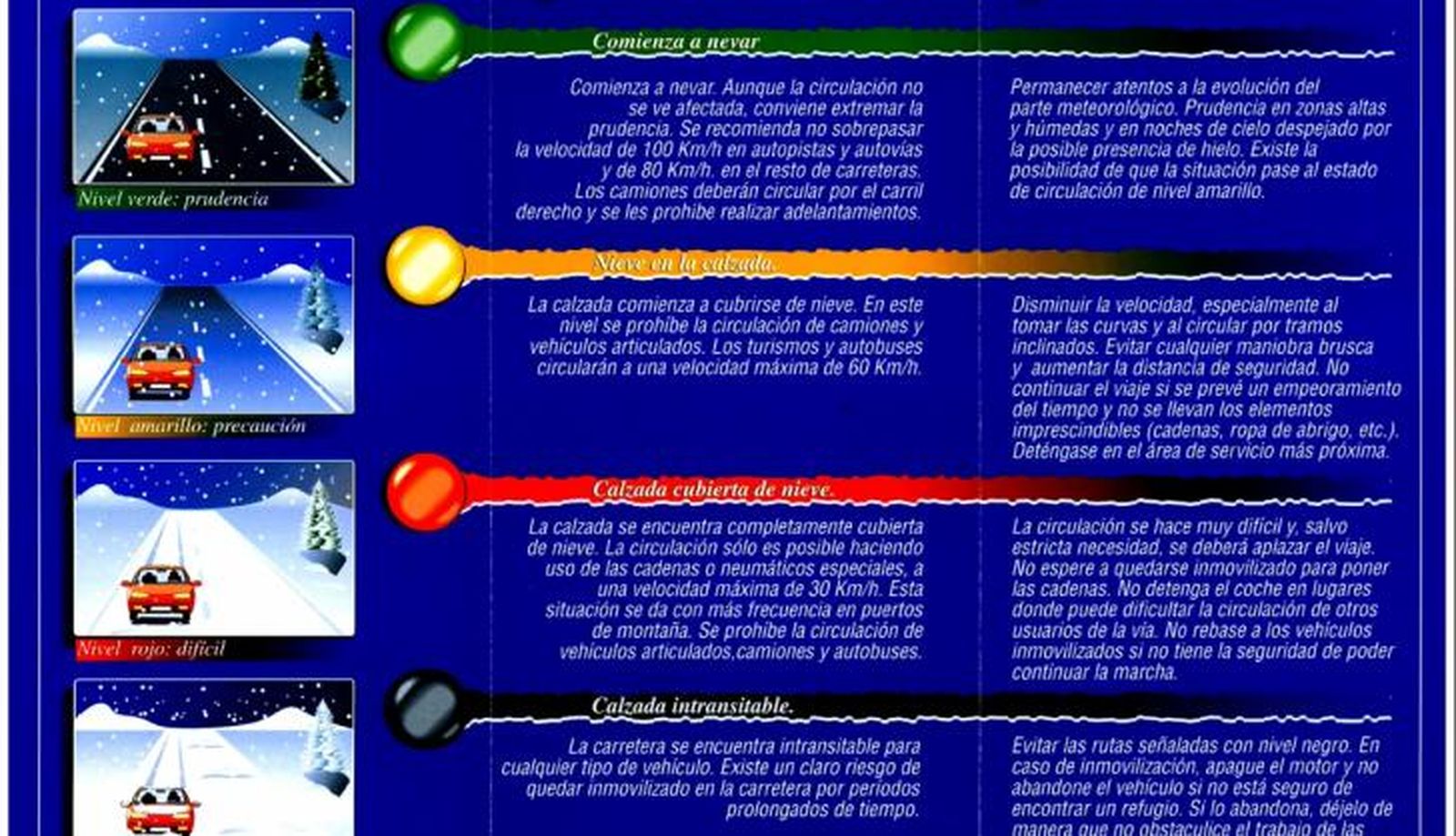 Los colores de la nieve