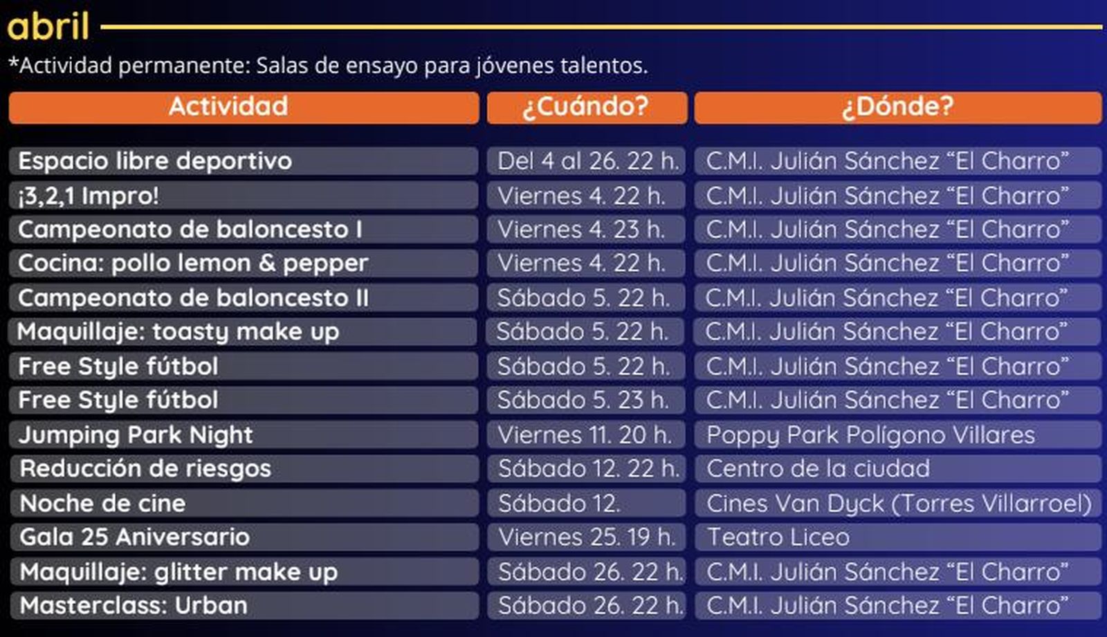 Programación de Salamanca a Tope 2025