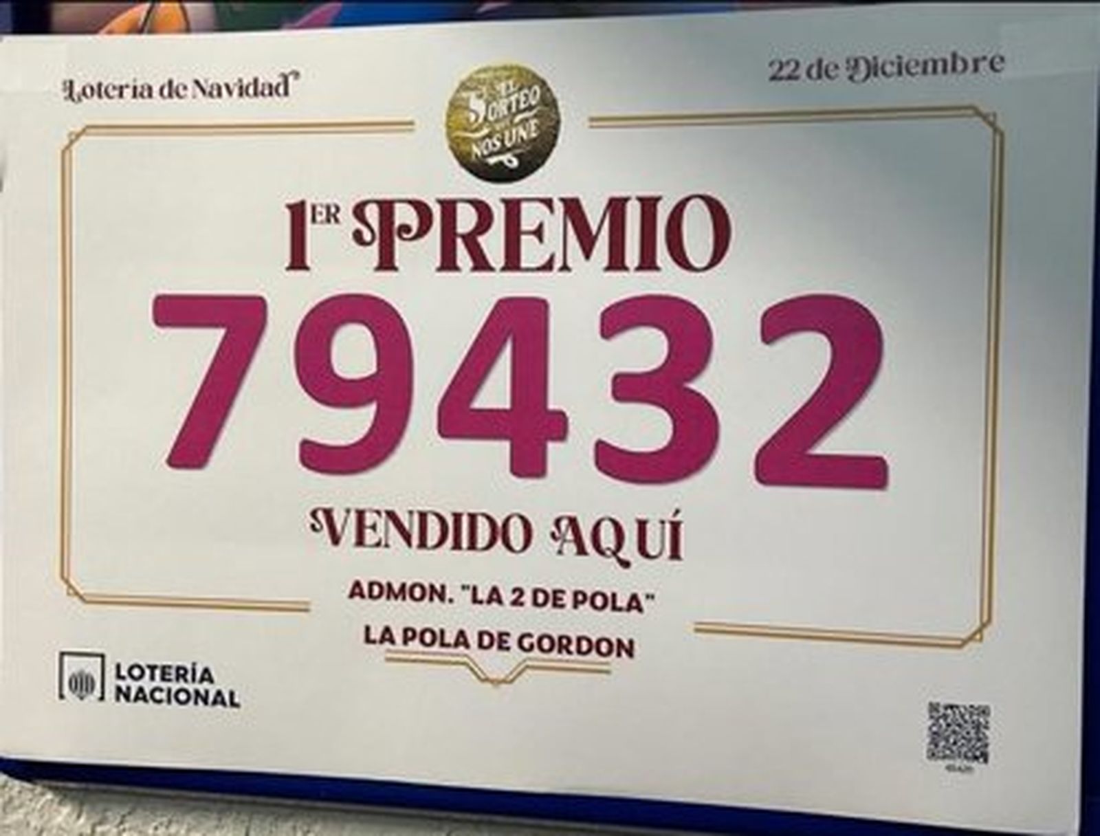 Número al que corresponde el Gordo de la Lotería de Navidad 2025