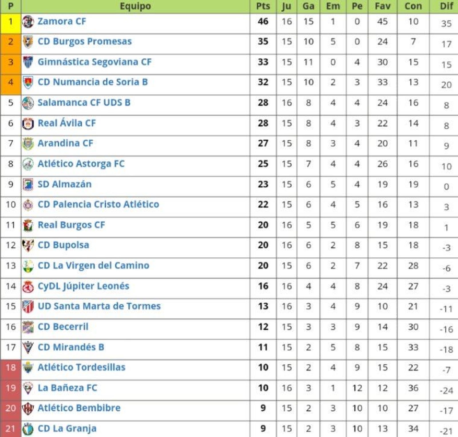 A63B5914 5471 49DE ABEC C7F1AB81B46E