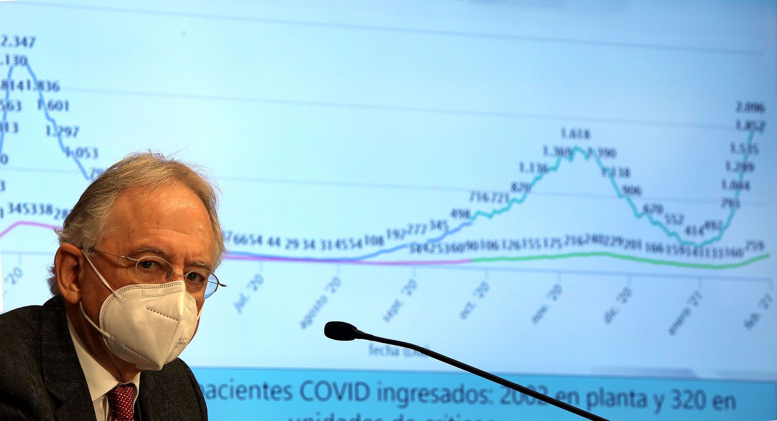 El doctor Jesús Blanco Varela. | FOTO: ICAL