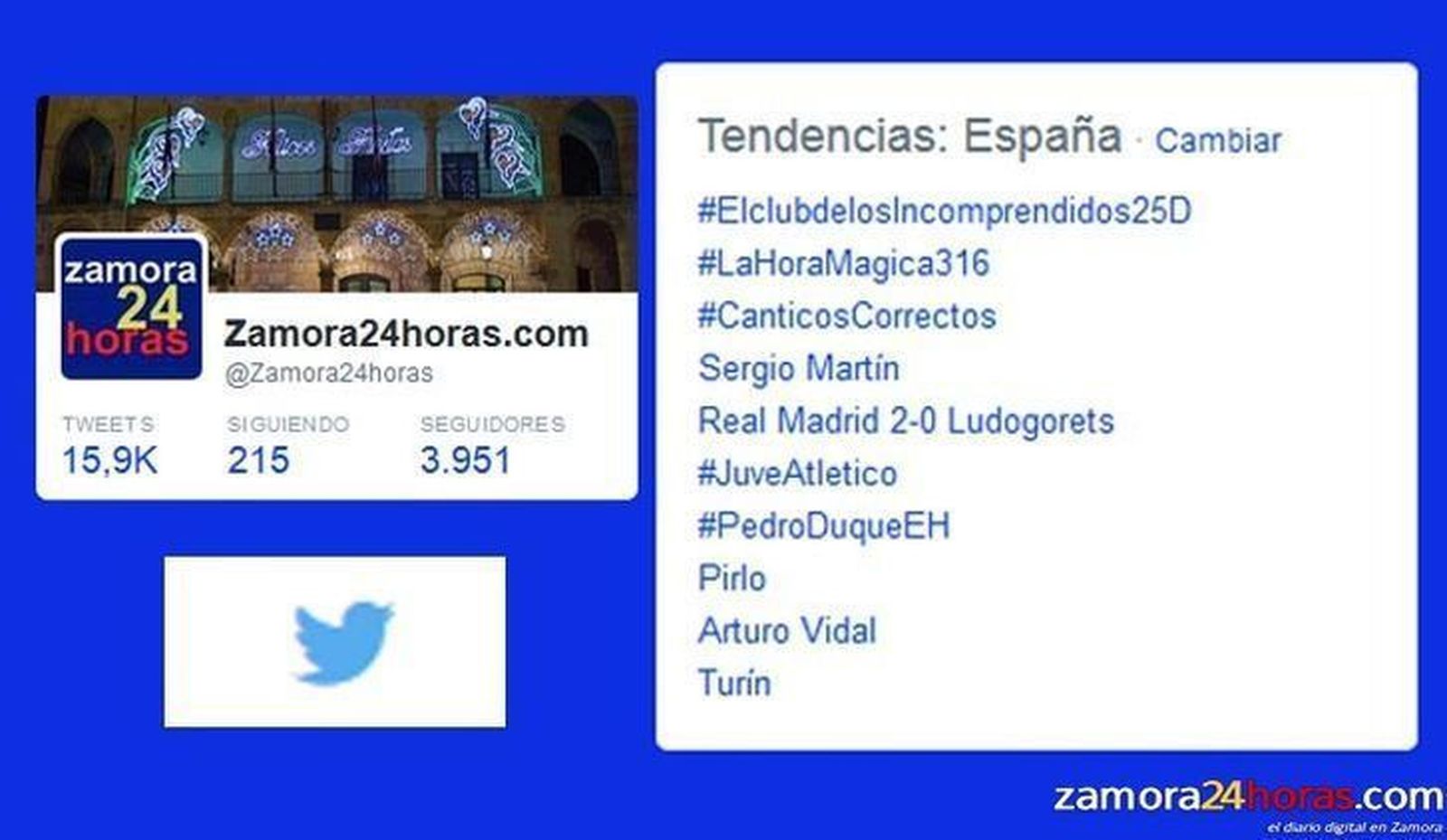 Sergio Martín, tendencia nacional en la red social Twitter