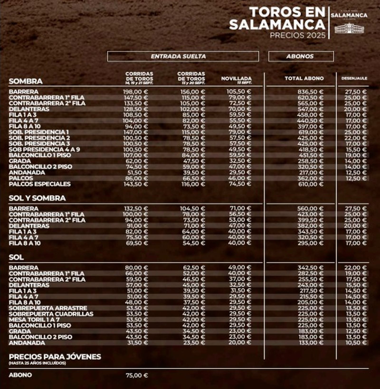 Precio de las entradas para la Feria Taurina de Salamanca 2025