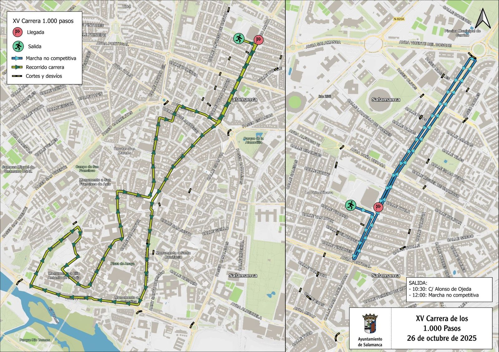 Cortes de tráfico Carrera de los 1000 Pasos