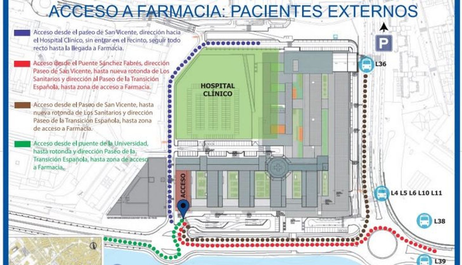 Acceso a Farmacia