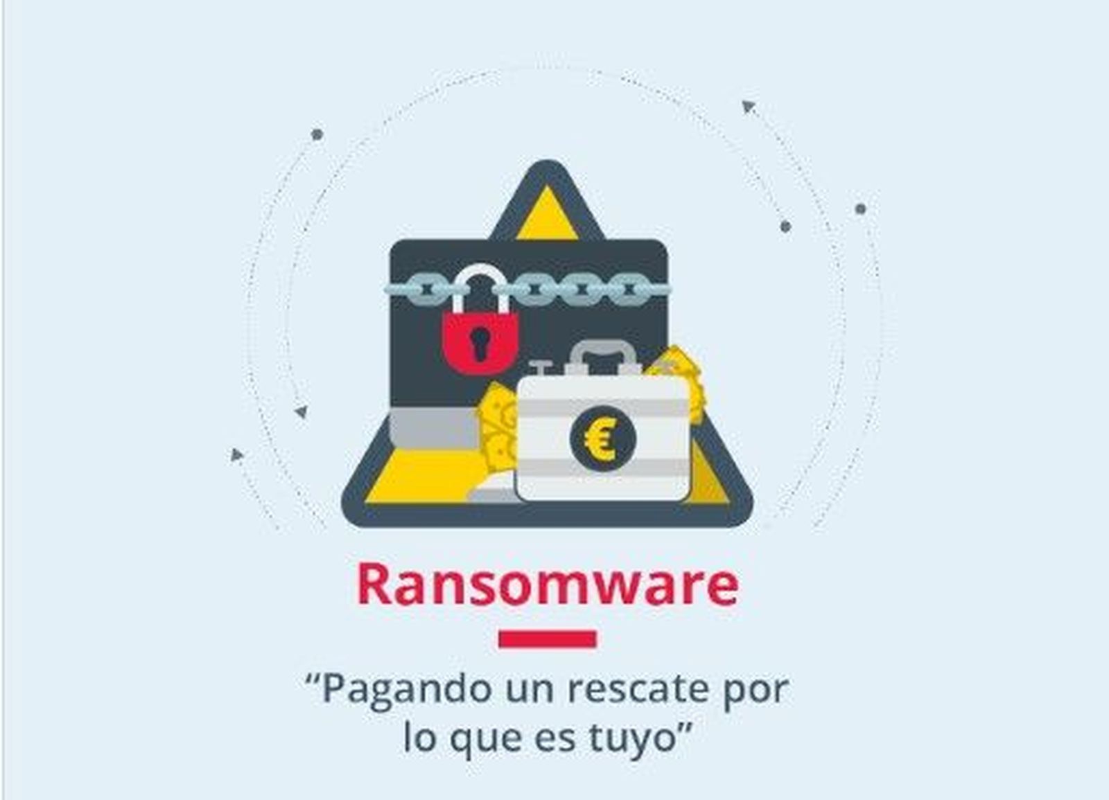 Ransomware en dispositivos inteligentes. Foto vía Twitter Guardia Civil