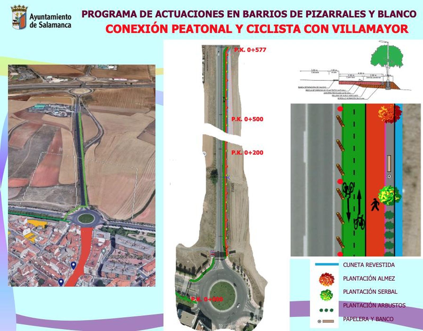 Corredor verde hacia Villamayor de la Armuña 