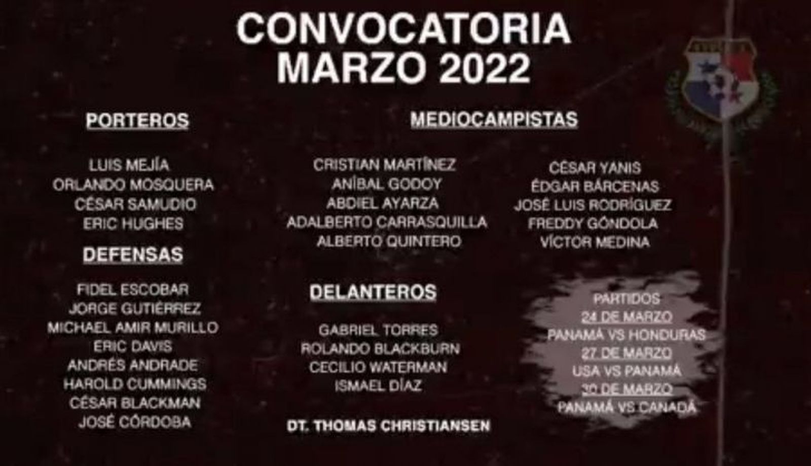 Convocatoria de la selección de Panamá