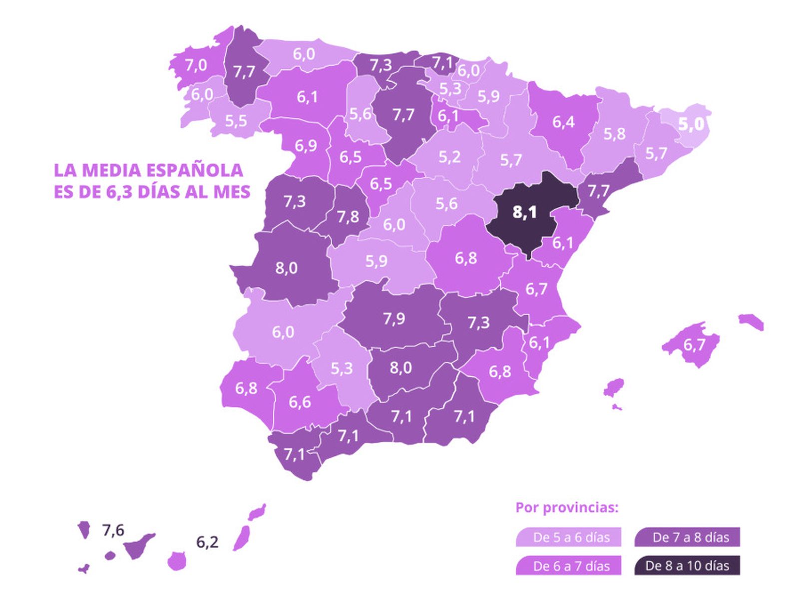 Días al mes en el que se practica sexo por provincias. DIVERSUAL